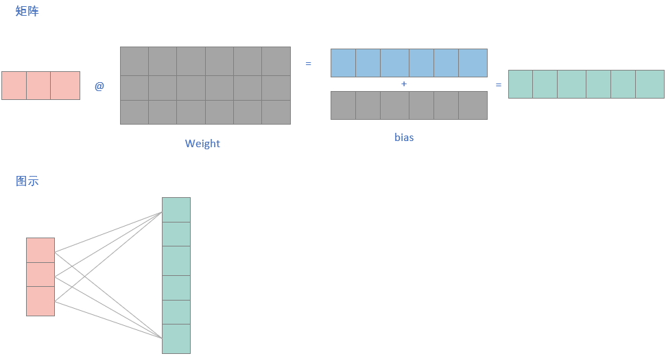 image-20240302162505751