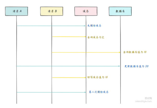 image-20250308140849778