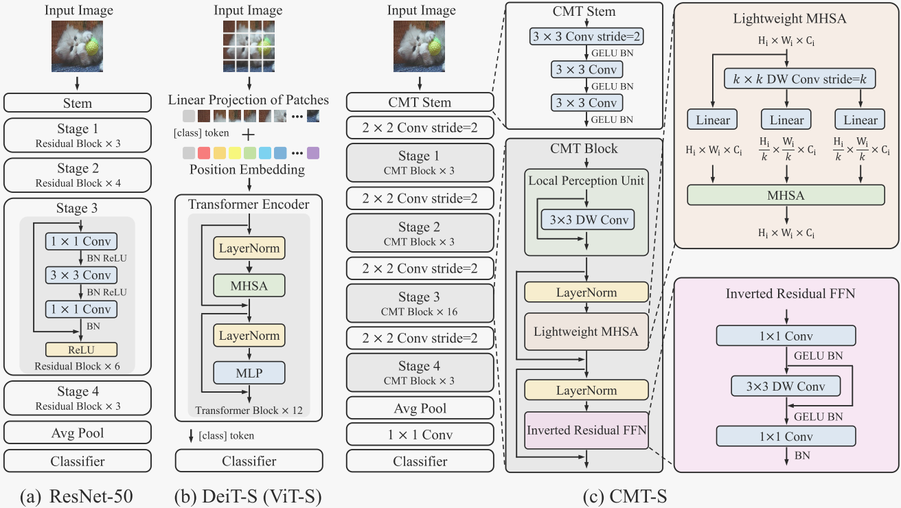 image-20240519144138963