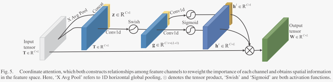 image-20240327134033425