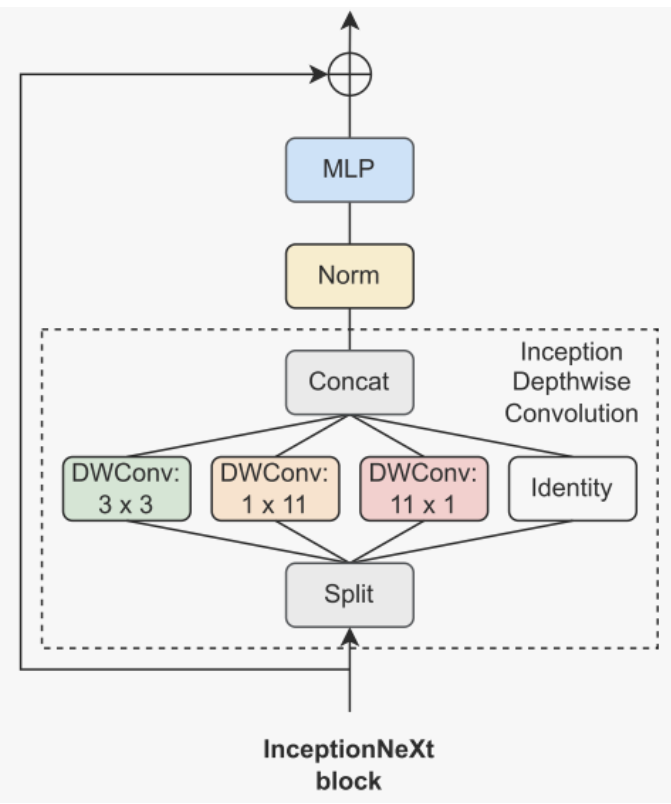 image-20250114151447542