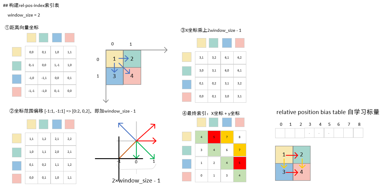 image-20240226154244883