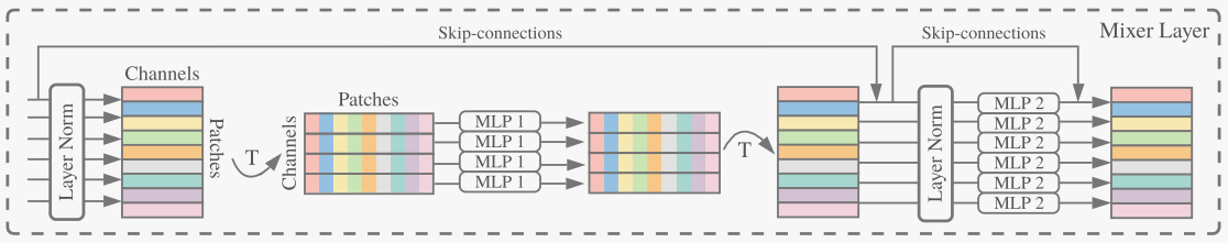 image-20240225170151423