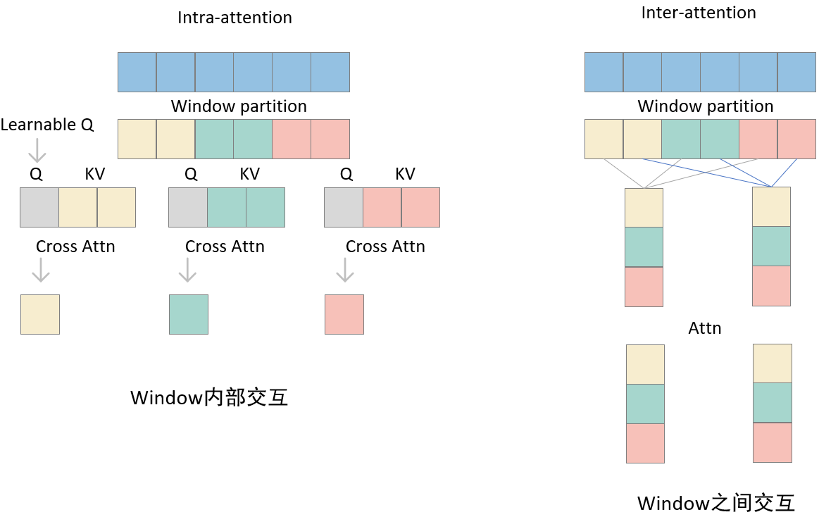 image-20240519170423224