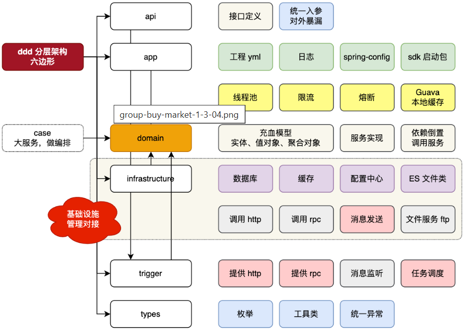 image-20250323200448795