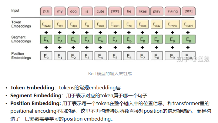 image-20240327202952064