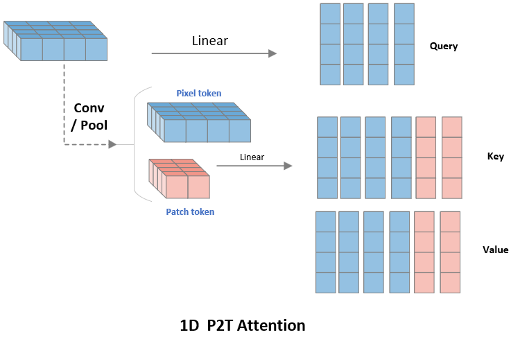 image-20240326135047116