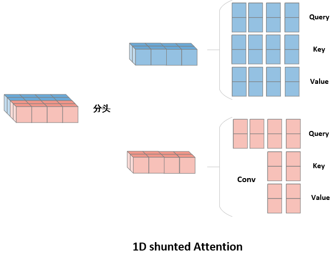 image-20240326135013259