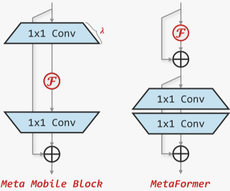 image-20240528221642558