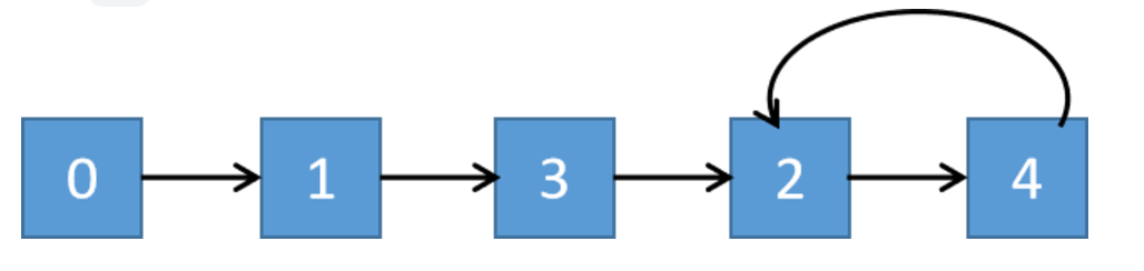 image-20241127235324909