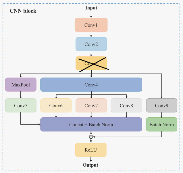 image-20240307212809248