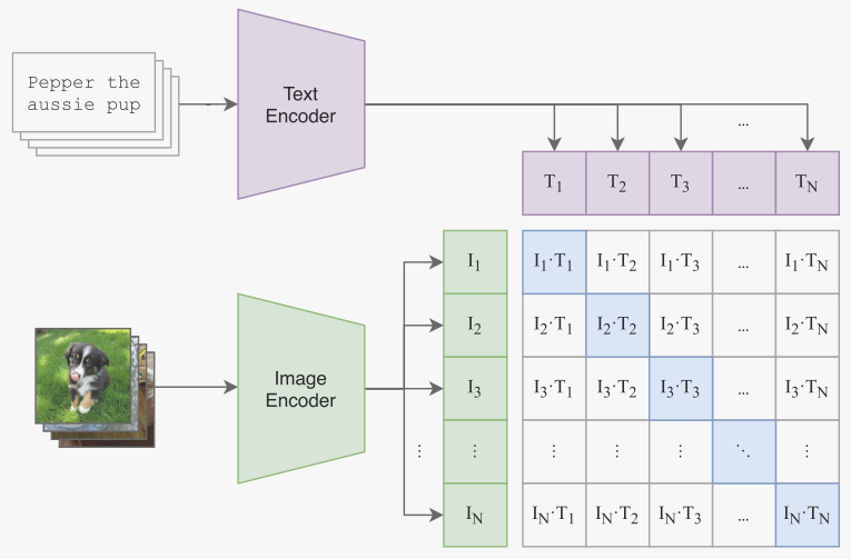 image-20240327200843127