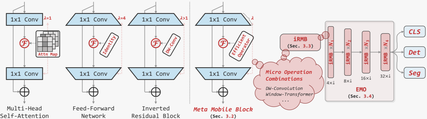 image-20240528221243289