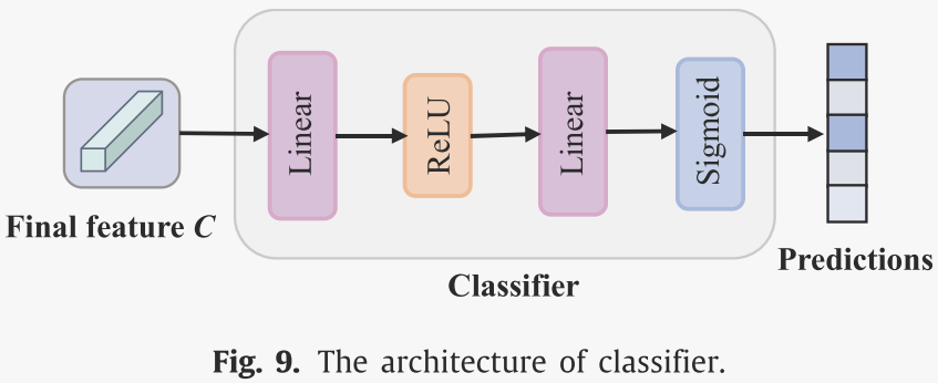 image-20240327145455889