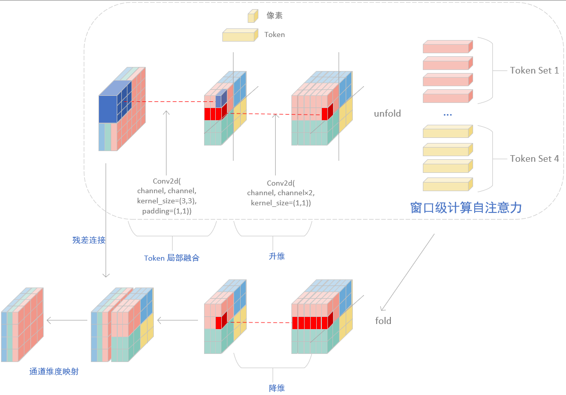 image-20240227132301148