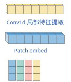 image-20240228141118686