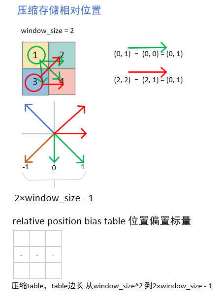 image-20240226194023098