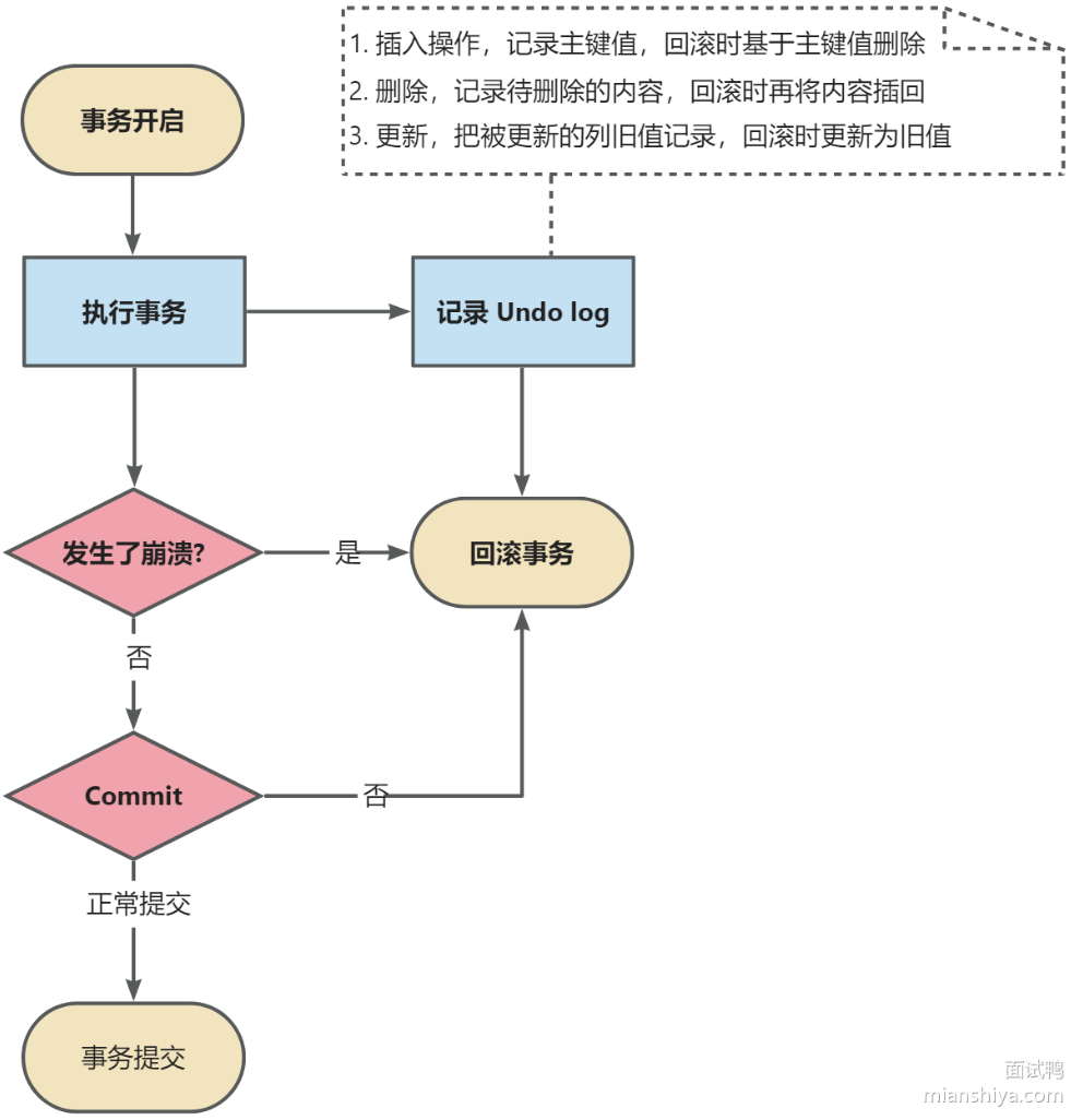 image-20250306141944766