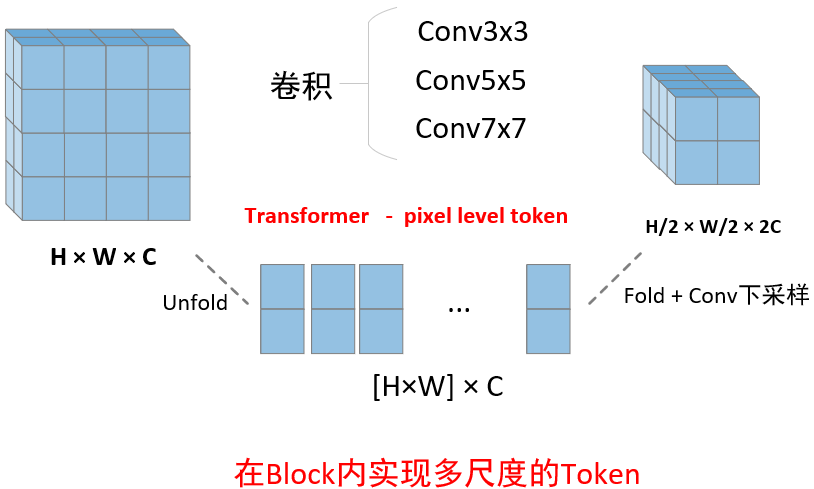 image-20240326140819772