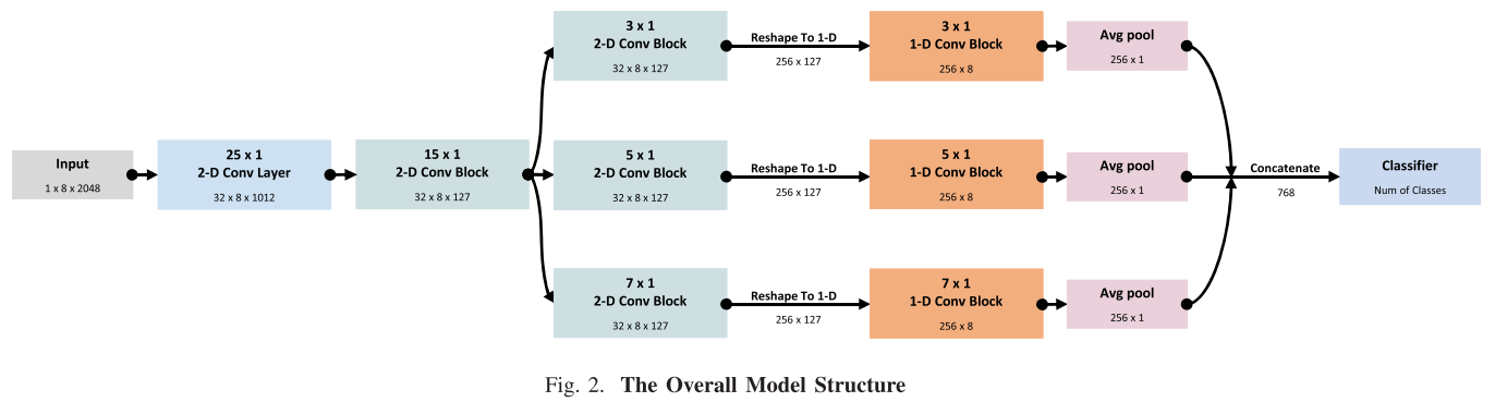 image-20231105144204757