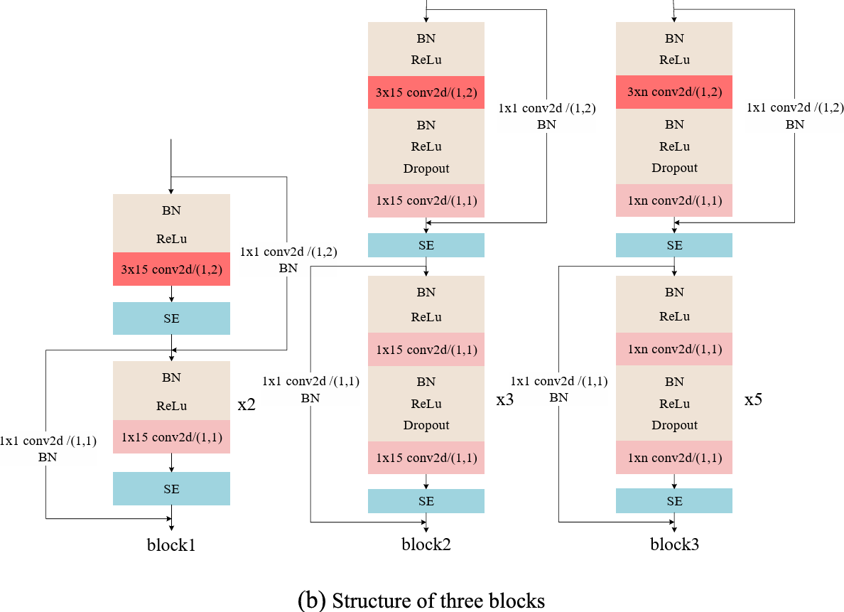 image-20240327153914172