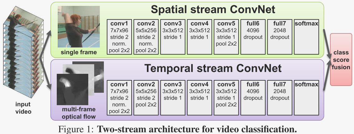 image-20240328154319036