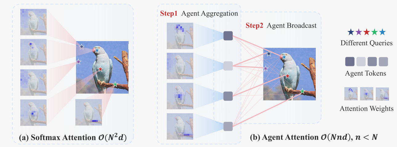 image-20240731131233068