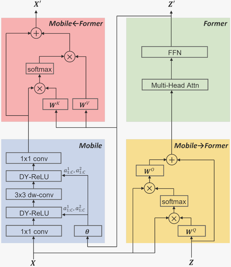 image-20240520213014827