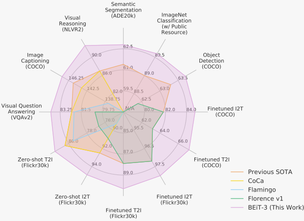 image-20240506221847766