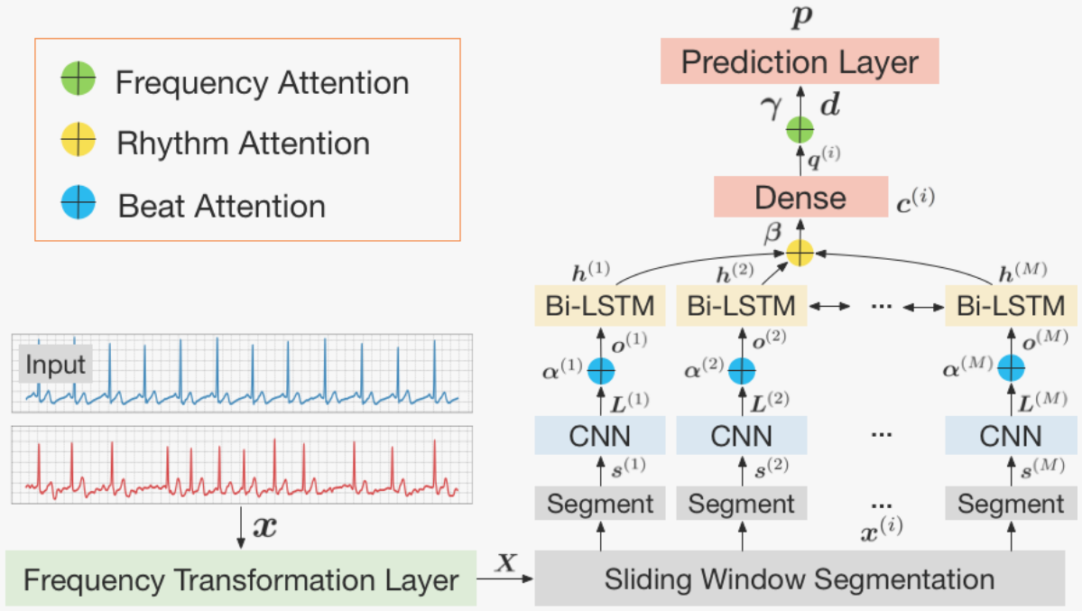 image-20240320130936524