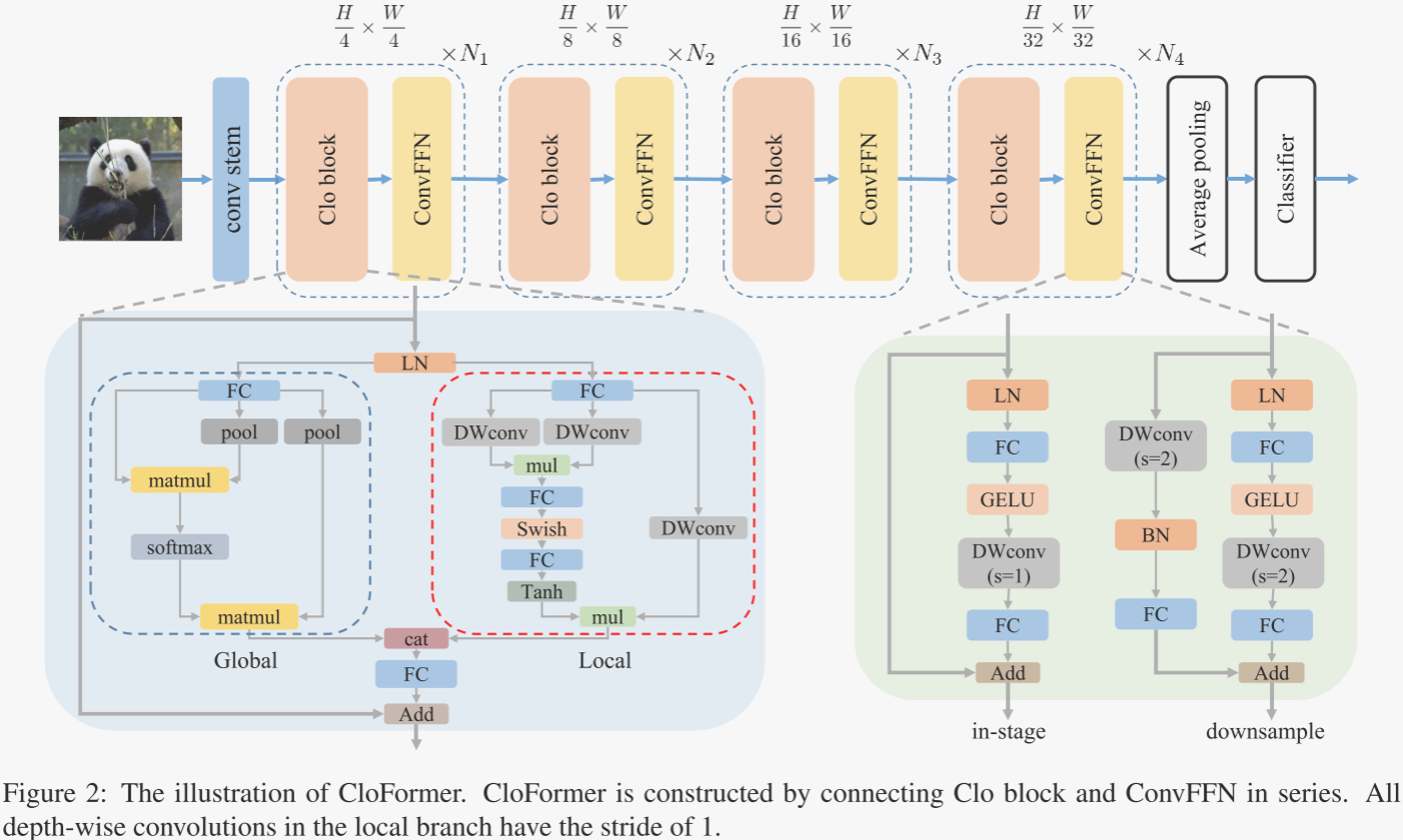 image-20240605130022083