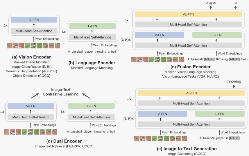 image-20240506221937618